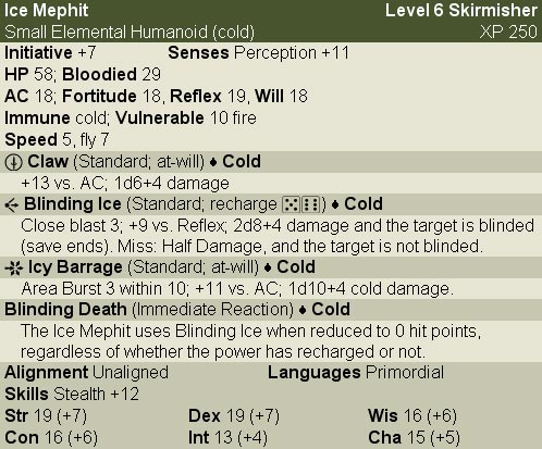 ice-mephit ice-mephit